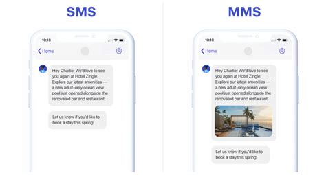 qual a diferença entre sms e mms